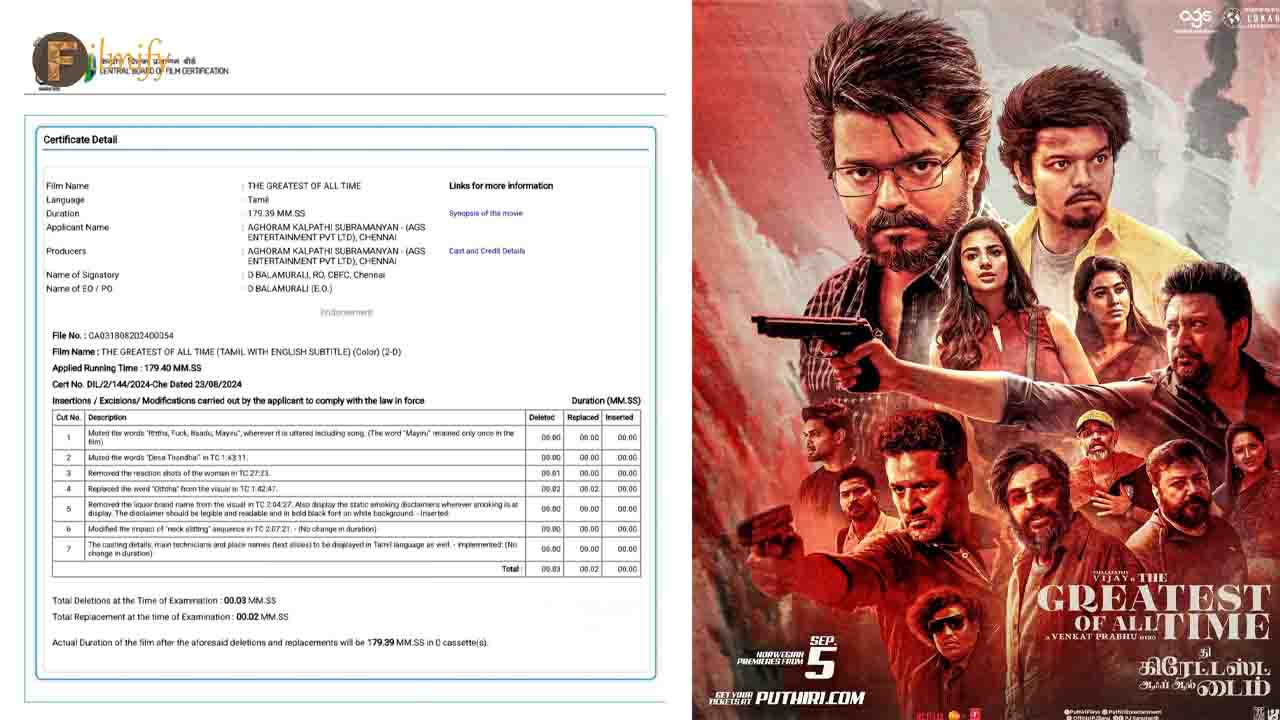 Vijay starrer The GreatestOfAllTime movie run time locked